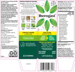 Label for Iberogast Liquid Drops