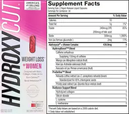 Label for Hydroxycut +Women