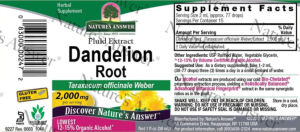 Dandelion Root 2,000 mg