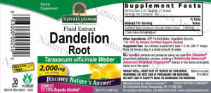 Dandelion Root 2,000 mg