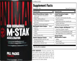 Label for Animal M-Stak