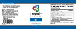 Label for Bil