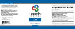 Label for Circ