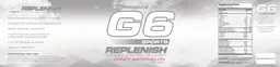 Label for Replenish Candy Watermelon