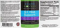 Label for G.I. Hist Support