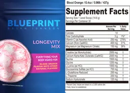 Label for Longevity Mix Blood Orange