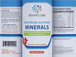 Label for Spectrum Support Minerals Part B