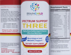 Spectrum Support Three Part A