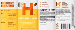 Label for Metabolism