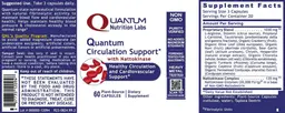 Label for Quantum Circulation Support