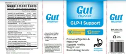 Label for GLP-1 Support