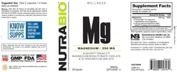 Label for Magnesium 200 mg