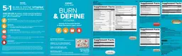 Label for Burn 60 Thermogenic Formula