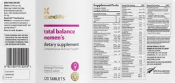 Label for Total Balance Women's