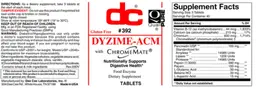 Label for Dyzime-ACM