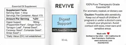 Label for Digest Support