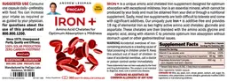 Label for Iron +