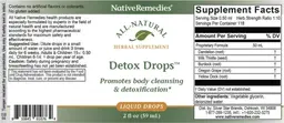 Label for Detox Drops