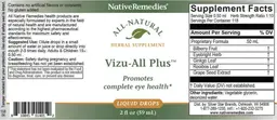 Label for Vizu-All Plus