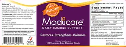 Label for Moducare