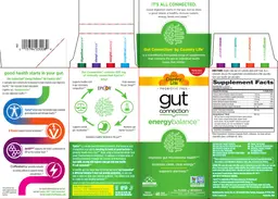 Label for Energy Balance