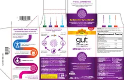 Label for Stress Balance
