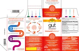 Label for Immune Balance