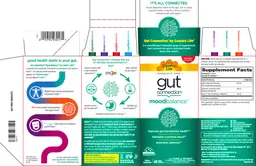 Label for Mood Balance