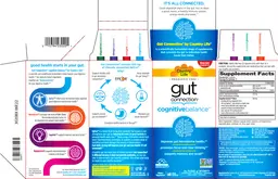 Label for Cognitive Balance