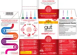 Label for Weight Balance