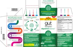 Label for Digestive Balance
