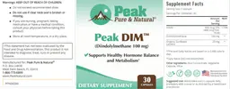 Label for Peak DIM