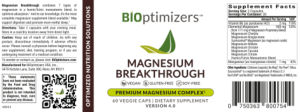 Magnesium Breakthrough