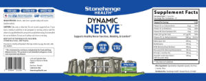 Dynamic Nerve