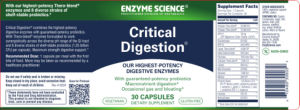 Critical Digestion