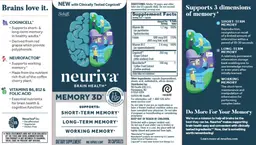 Label for Memory 3D