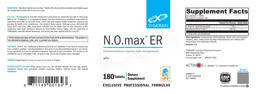 Label for N.O.max ER