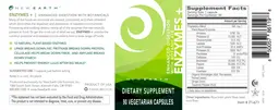 Label for Enzymes +