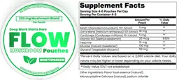Label for Mushroom Pouches Wintergreen