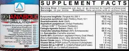 Label for Botanabolic