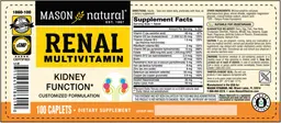 Label for Renal Multivitamin