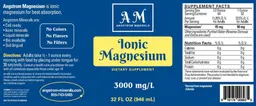 Label for Ionic Magnesium
