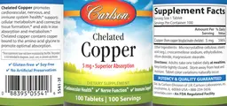 Label for Chelated Copper 5 mg