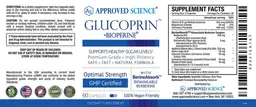 Label for Glucoprin +BioPerine