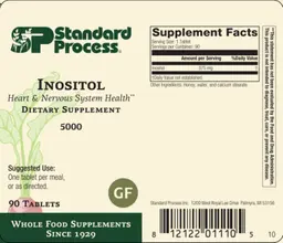 Label for Inositol