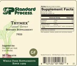 Label for Thymex