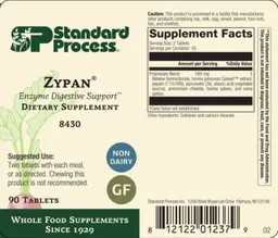 Label for Zypan