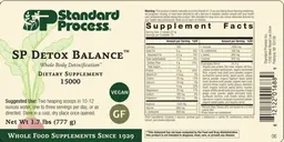 Label for SP Detox Balance