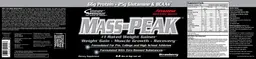 Label for Mass-Peak Strawberry