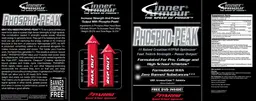 Label for Phospho-Peak